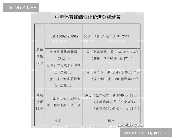提升身体素质与增强运动能力的科学方法与实践探索 提升身体素质与增强运动能力的科学方法与实践探索