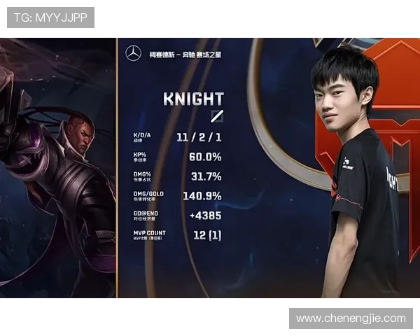 TES战队崛起之路：从电竞新星到全球顶尖队伍的成长历程