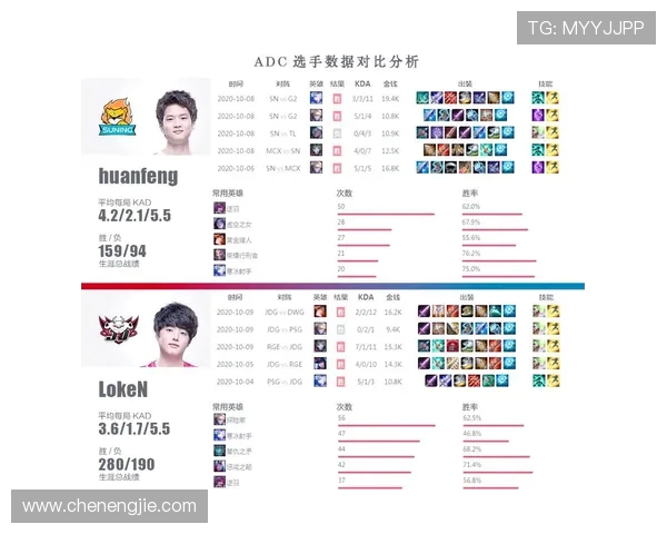 国外评论聚焦JDG与SN对决分析引发热议与期待 国外评论聚焦JDG与SN对决分析引发热议与期待