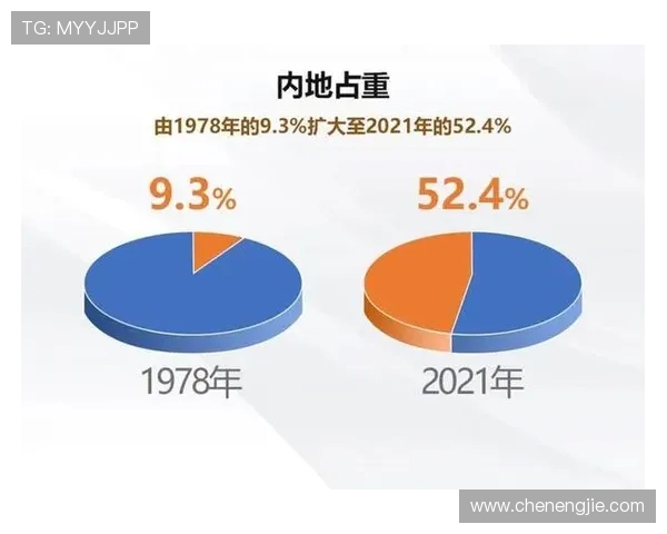 德国与美国技术统计对比分析探讨未来科技发展趋势